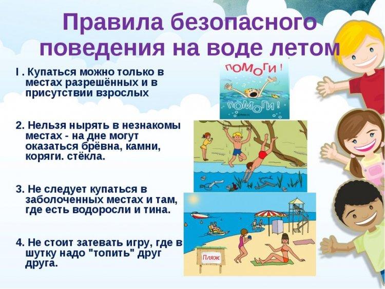 Правило поведения  детей на воде, при пожаре