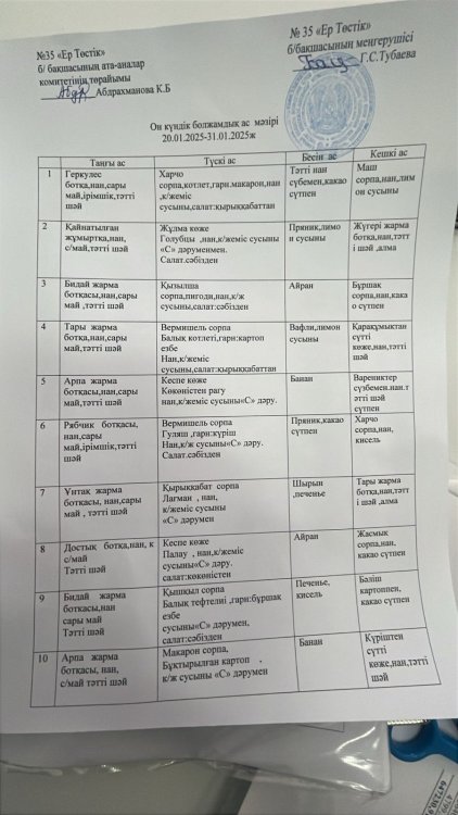 10 күндік меню